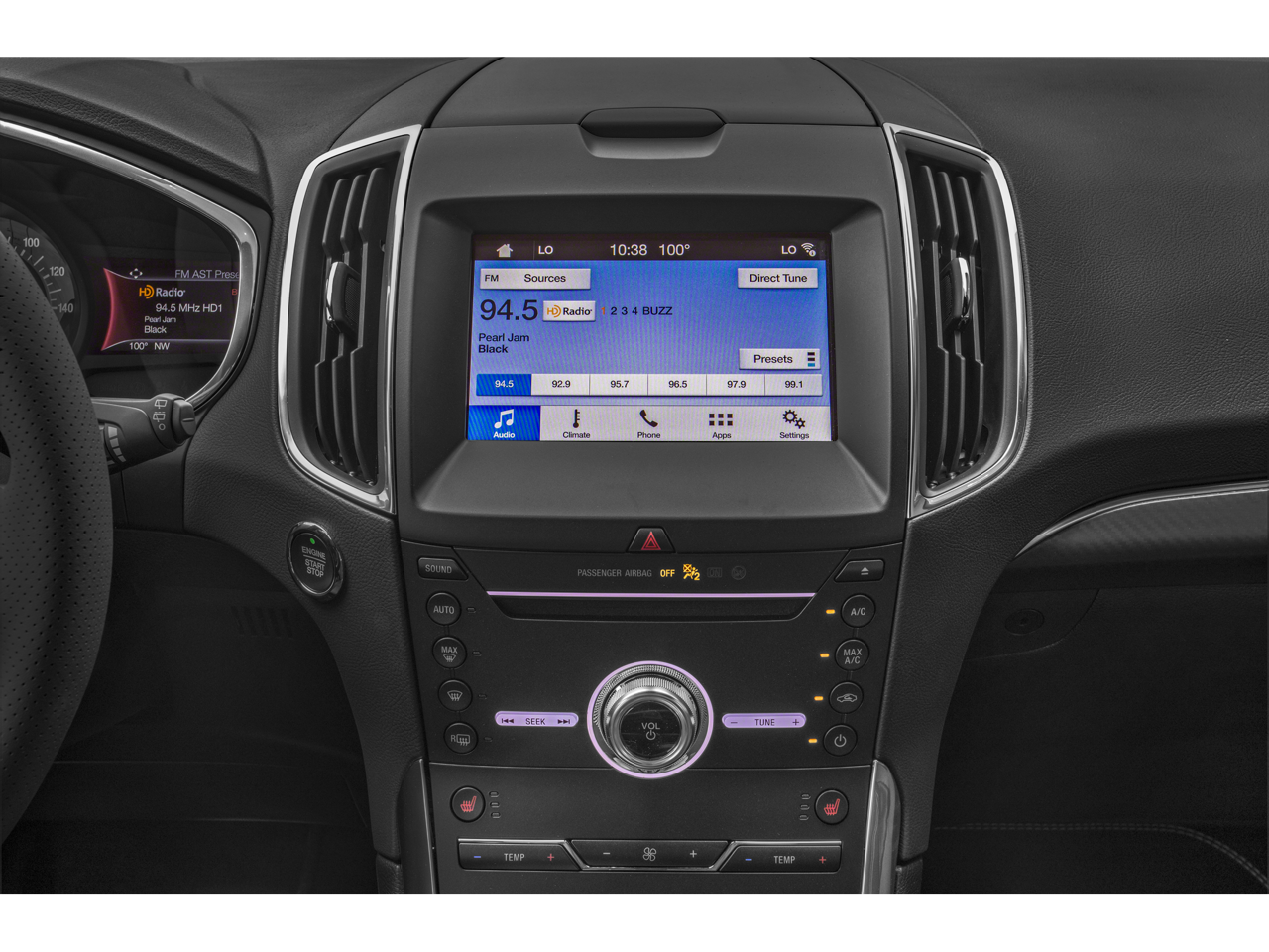 2019 Ford Edge ST