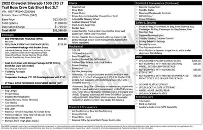 2022 Chevrolet Silverado 1500 LTD LT Trail Boss