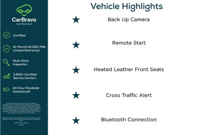 2021 Jeep Renegade Trailhawk 4x4
