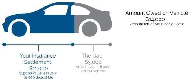 Johnson Motor Sales New Richmond Chevrolet in New Richmond WI